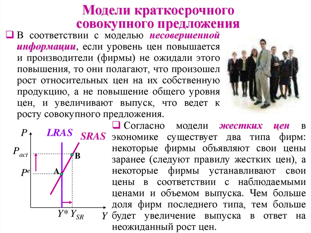 Увеличение совокупного спроса и совокупного предложения