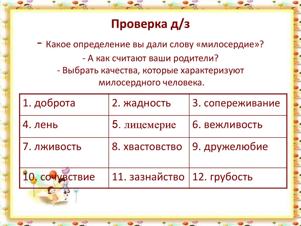 Проверка д/з - Какое определение вы дали слову «милосердие»? - А как считают ваши родители? - Выбрать качества, которые