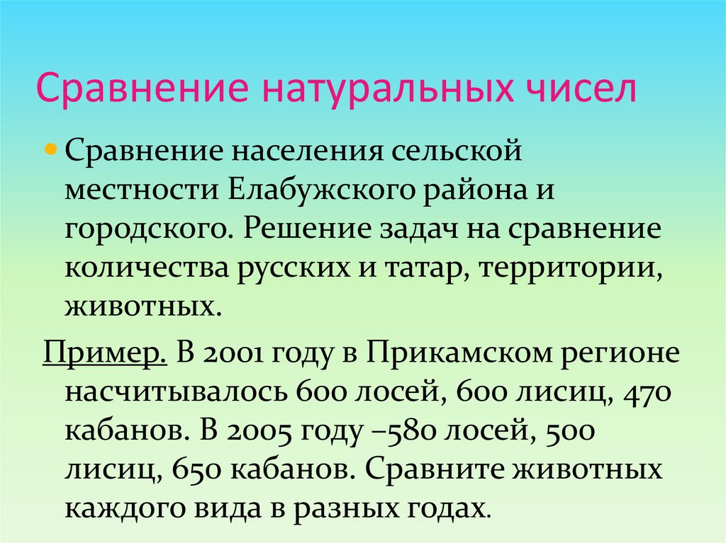 Сравнение натуральных