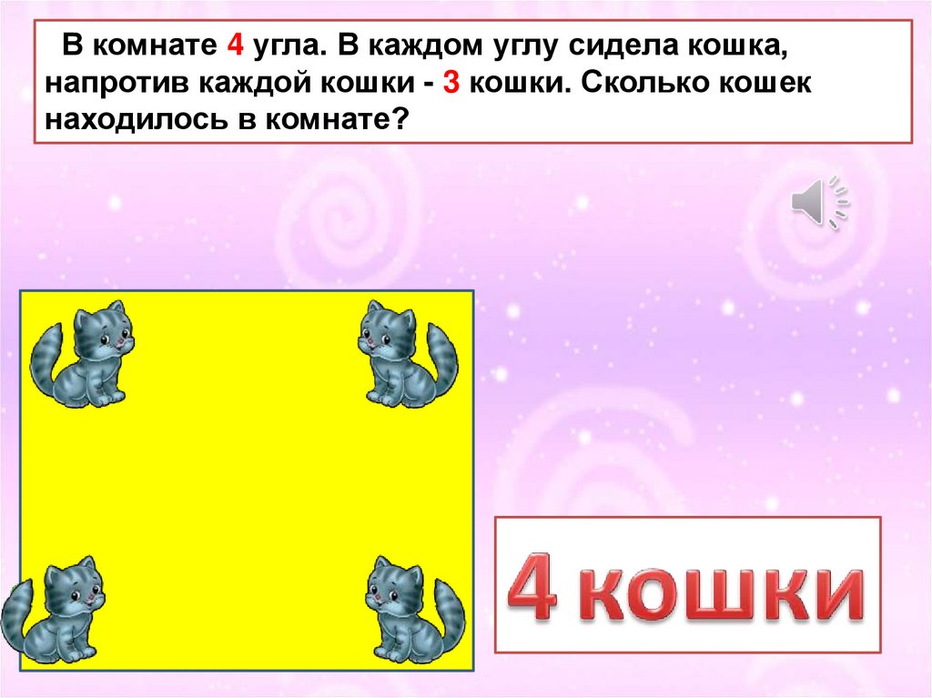 В четырех углах сидят кошки. В каждом углу сидит кошка напротив каждой кошки по три кошки. В каждом углу сидела кошка, напротив каждой кошки — 3 кошки.. В комнате 4 кошки напротив каждой кошки по 3. В квадратной комнате сидят кошки в каждом углу.