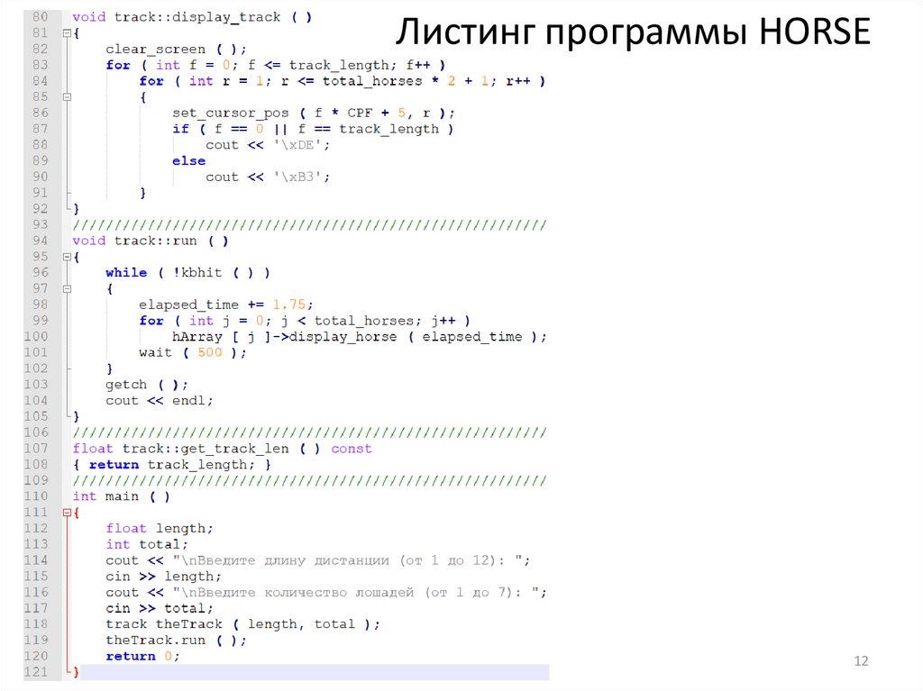 Листинг программы HORSE