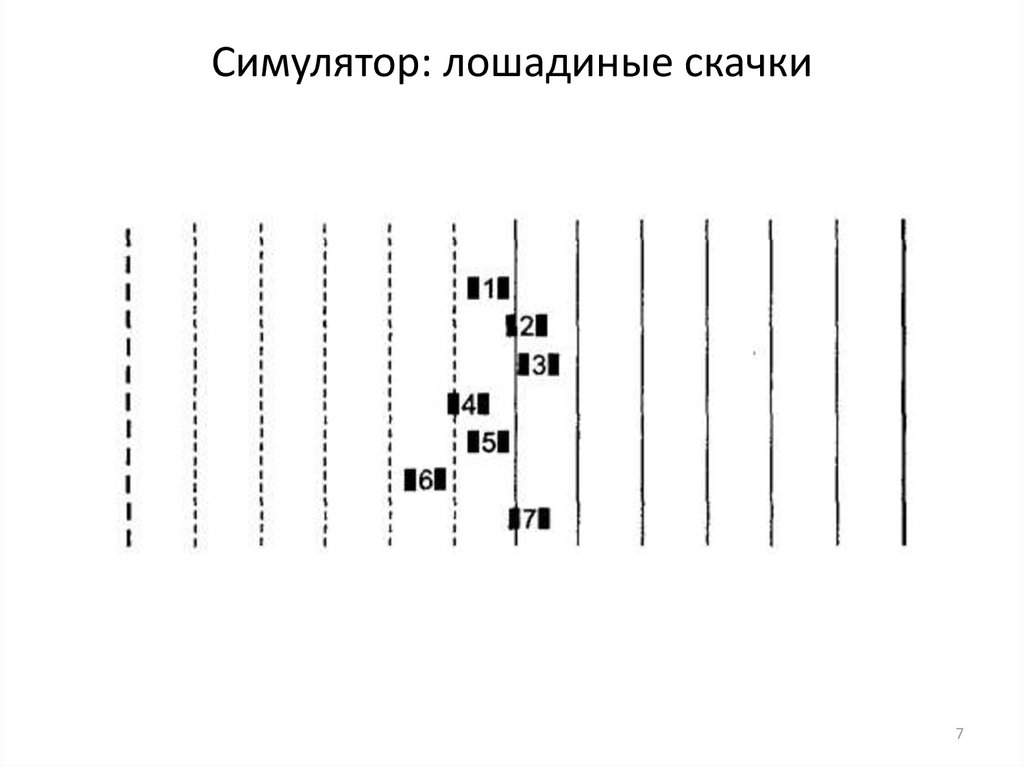 Симулятор: лошадиные скачки