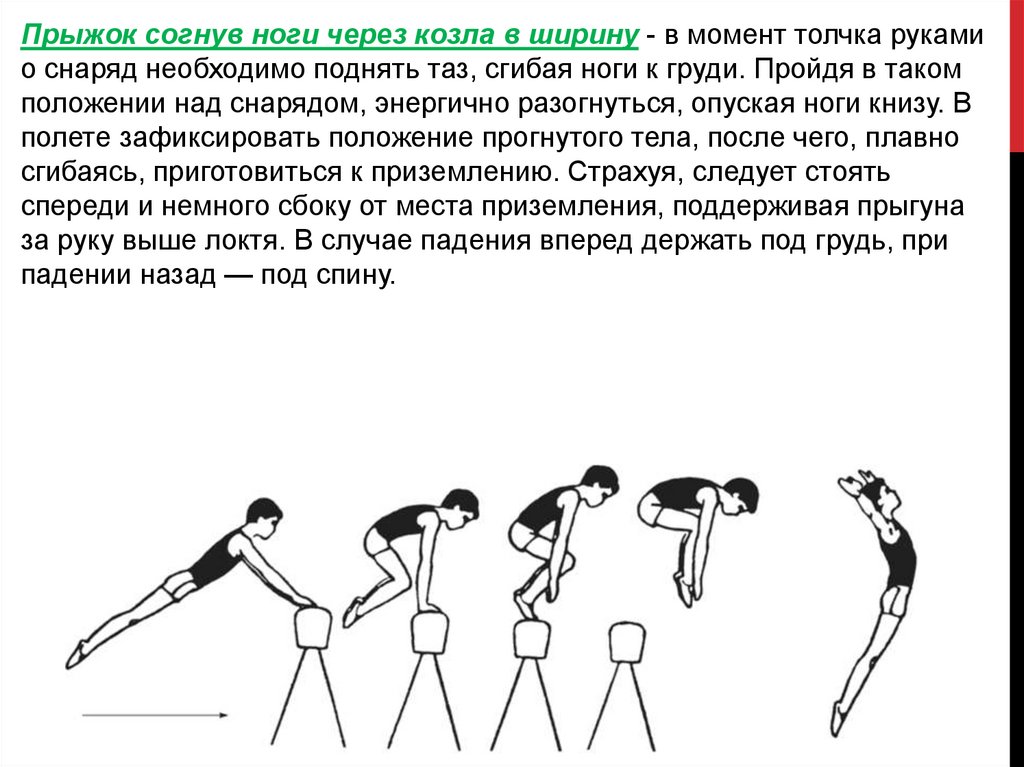 Элемент стойка на руках опорный прыжок. Виды прыжков для урока по квадробике.