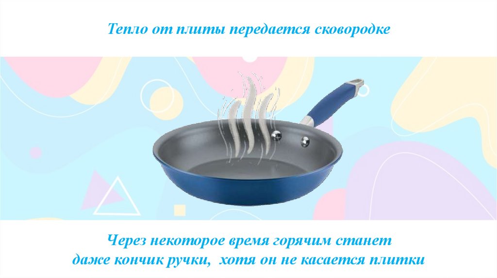 Тепло от плиты передается сковородке
