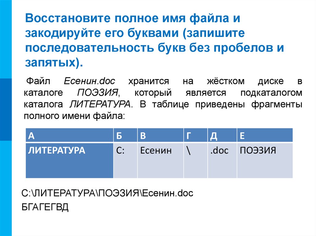 Файловая система определяет