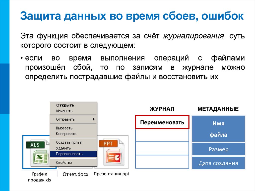 Файловая система это часть операционной системы определяющая способ организации