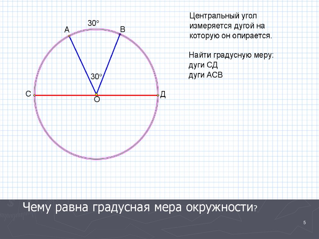 Чему равна градусная мера угла построение которого изображено на рисунке учи ру окружности