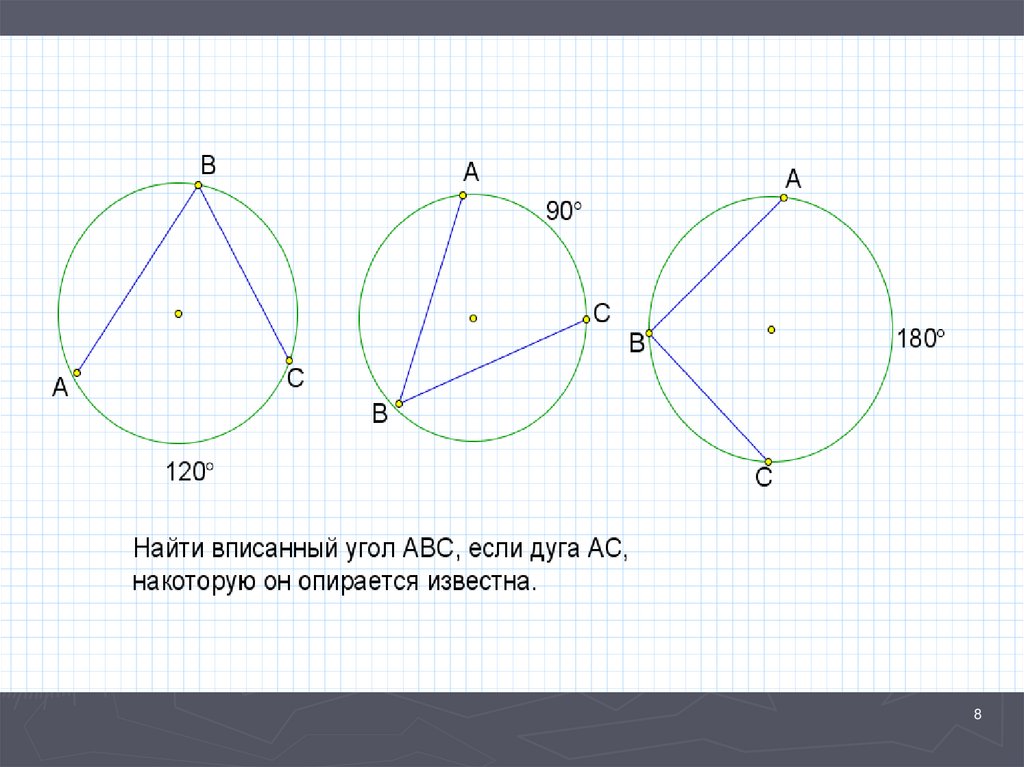 Презентация вписанные углы 8 класс презентация