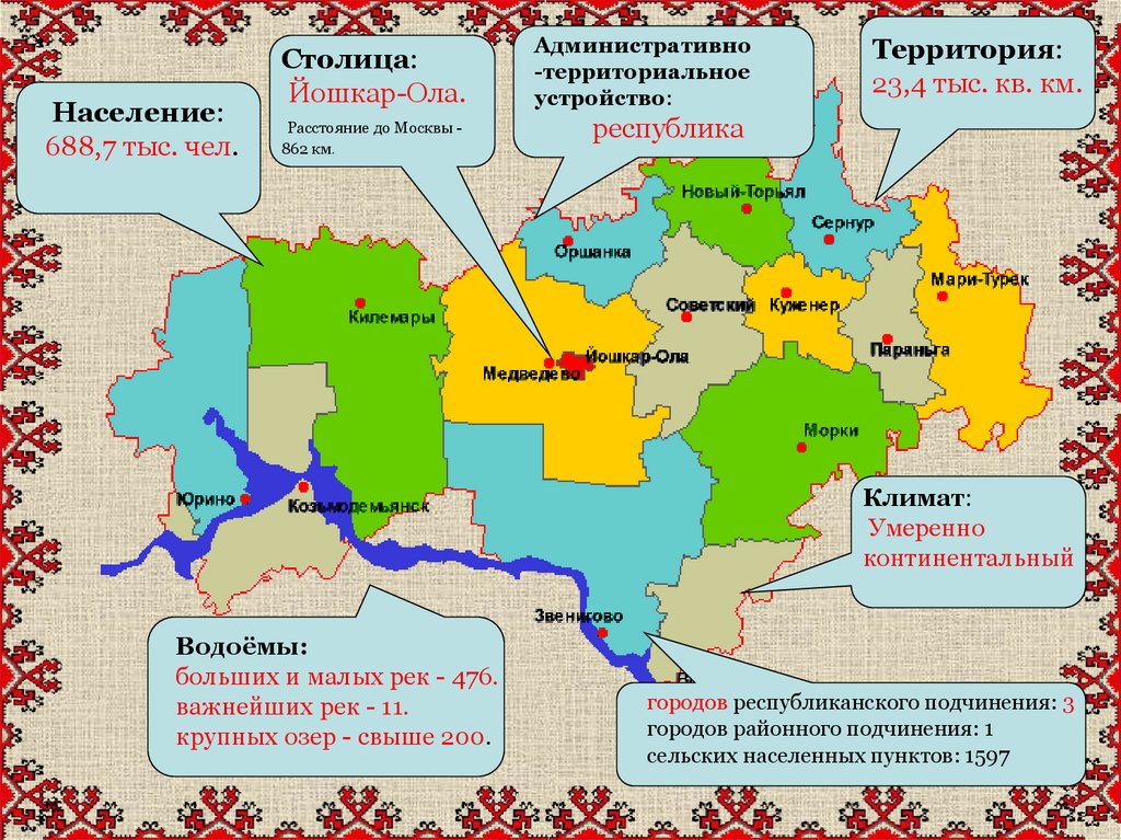 Марий эл в какую республику входит. Территория Республики Марий Эл. Республика Марий Эл на карте России. Состав Республики Марий Эл. Город Йошкар-Ола Республика Марий Эл на карте России.