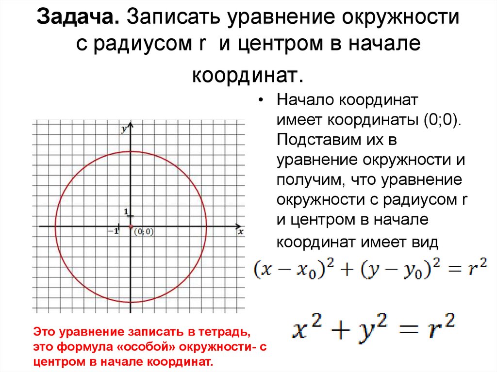 Уравнение прямой проходящей через окружность