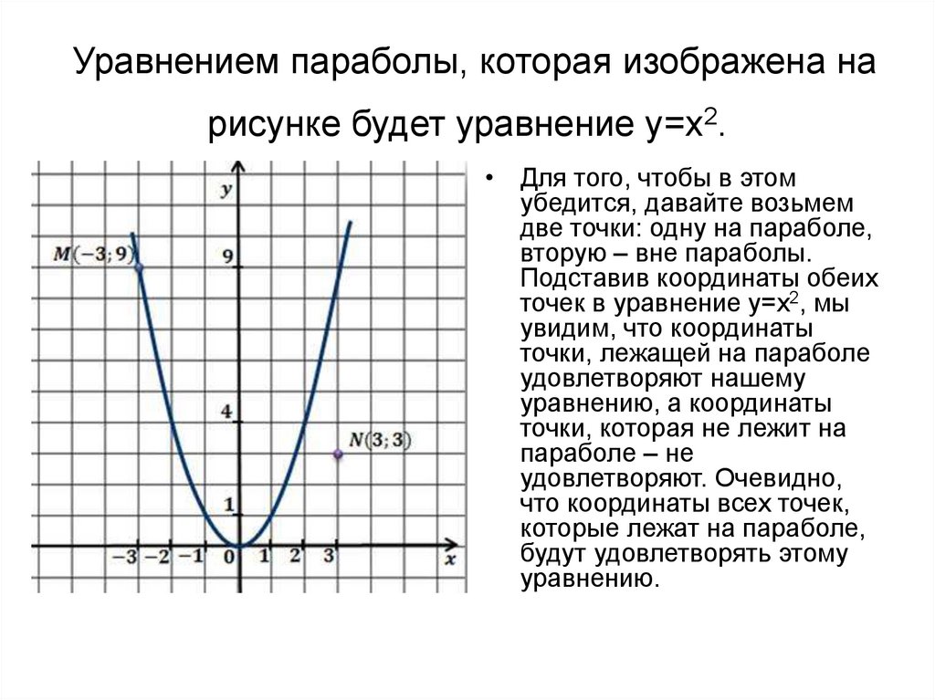 Графическое изображение в виде уравнений линий. Уравнение линии уровня. Текущие координаты уравнение линии. Уравнение цепной линии. Уравнение линии положения.