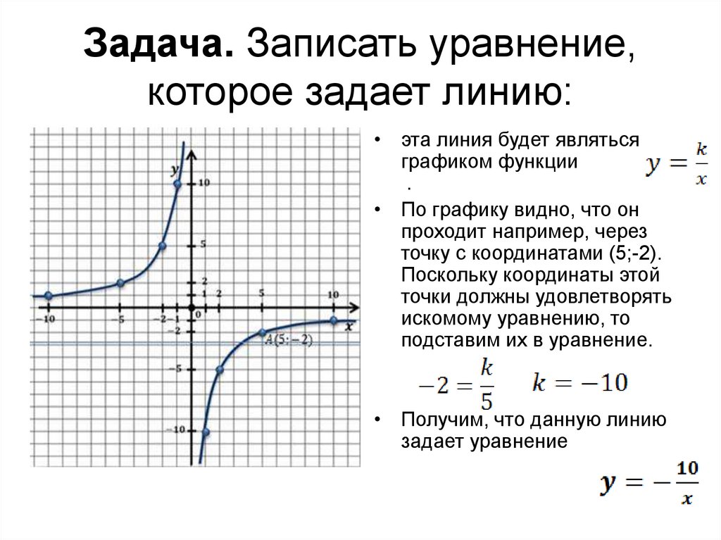 Уравнение линии. Уравнение линии на плоскости 9 класс. Уравнение линии формула. Уравнение линии уравнение окружности. Явное уравнение линии.