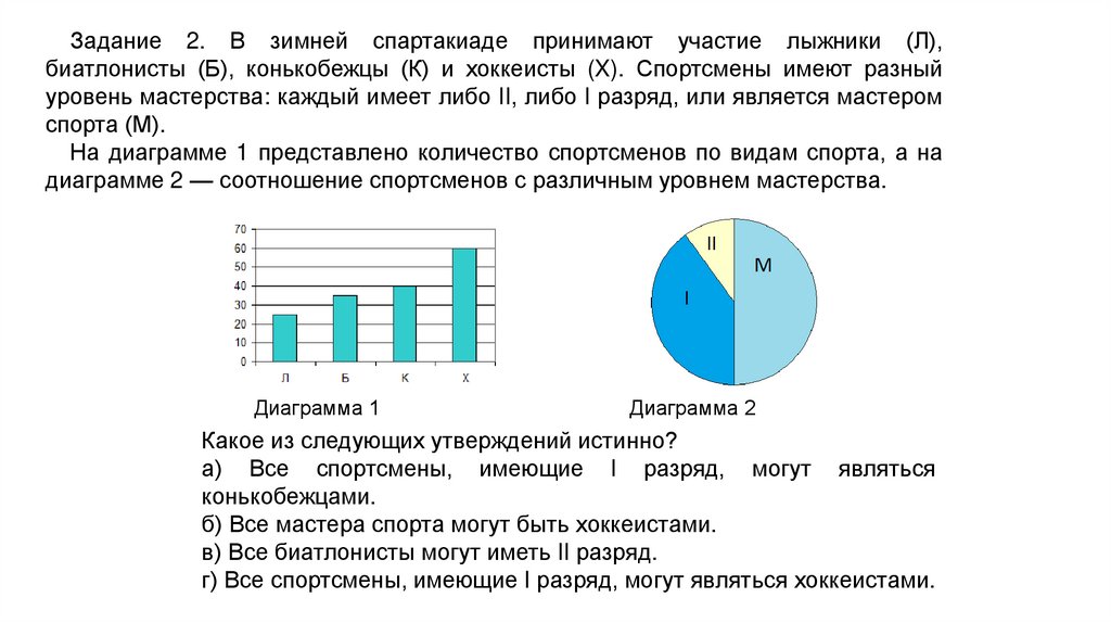 Что называют множеством значений которые необходимо отобразить в диаграмме