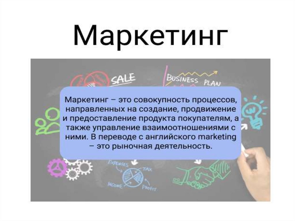 Презентация про маркетинг