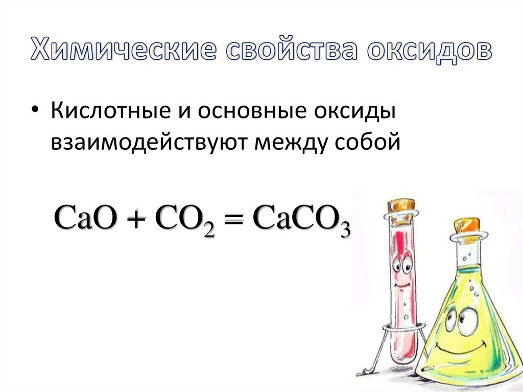Урок химические свойства оксидов