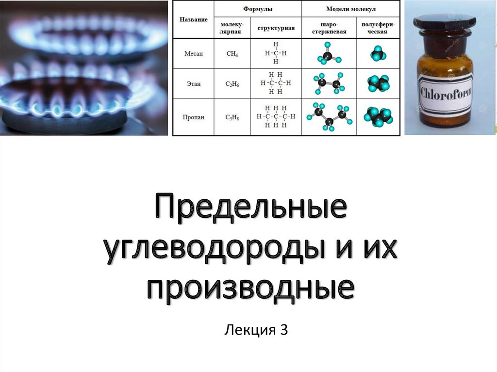 Предельные углеводороды презентация