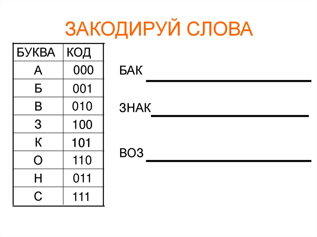 Слово кодируется