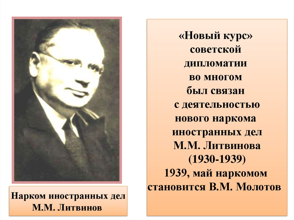 Б м м литвинов. М М Литвинов. Политика Литвинова 1930 годы.