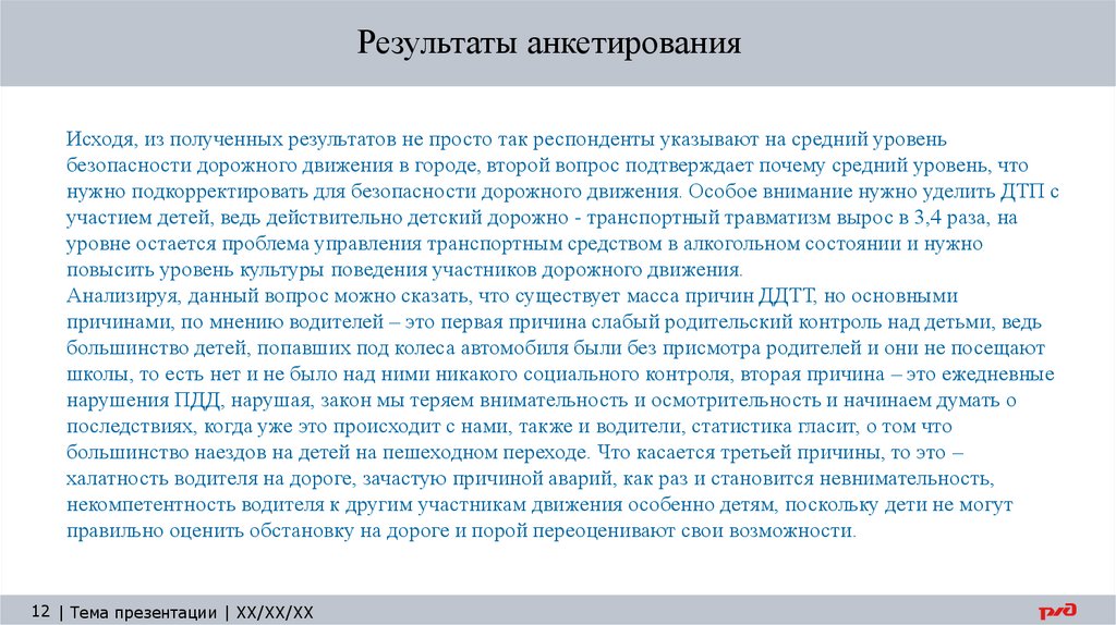 Результаты анкетирования