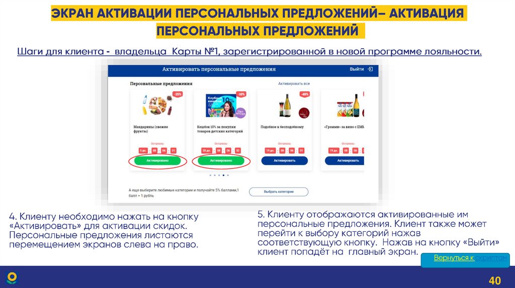 Экран активации персональных предложений– Активация персональных предложений