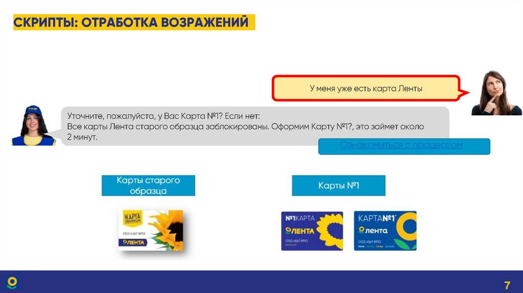 Скрипты: отработка возражений