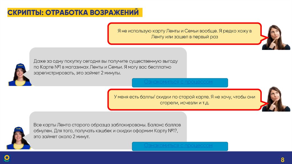 Скрипты: отработка возражений