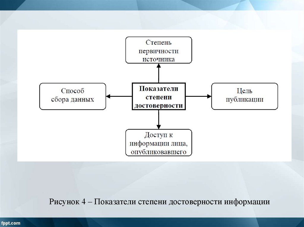 Бизнес план психиатрической клиники