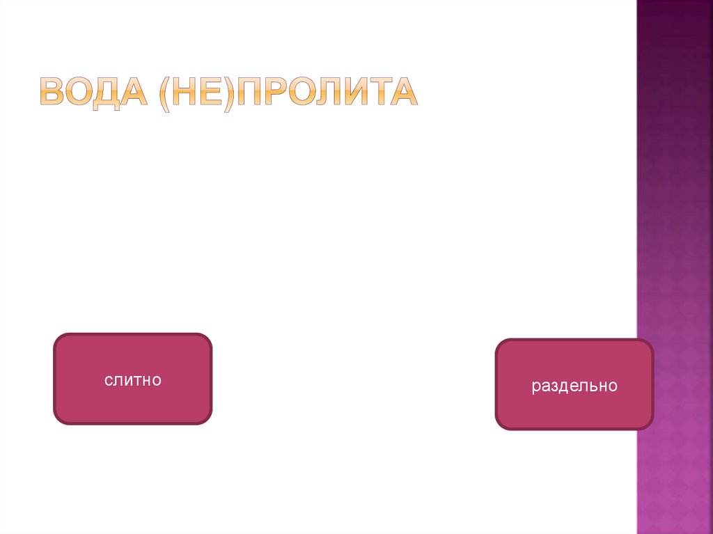 Вода (не)пролита