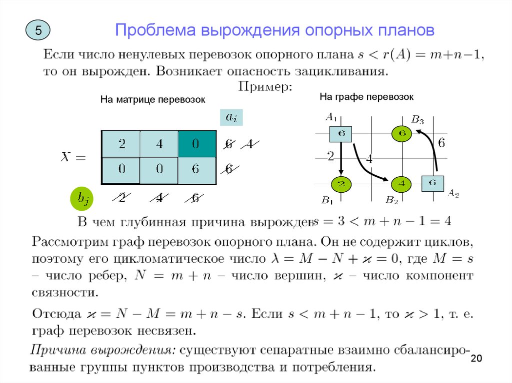 Что делать если в транспортной задаче план вырожденный