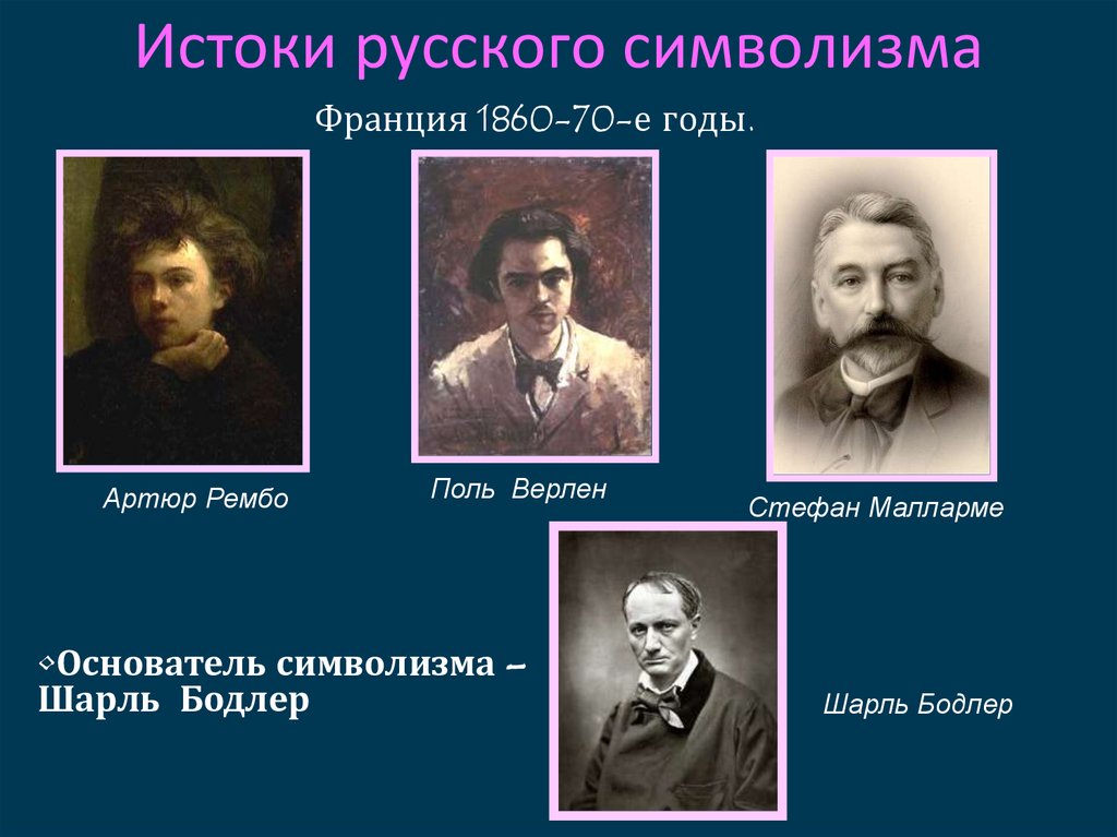 Истоки русского символизма