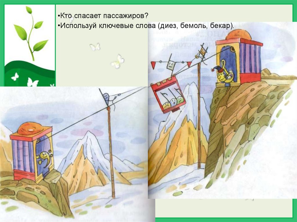 Диез, бемол, бекар - презентация онлайн