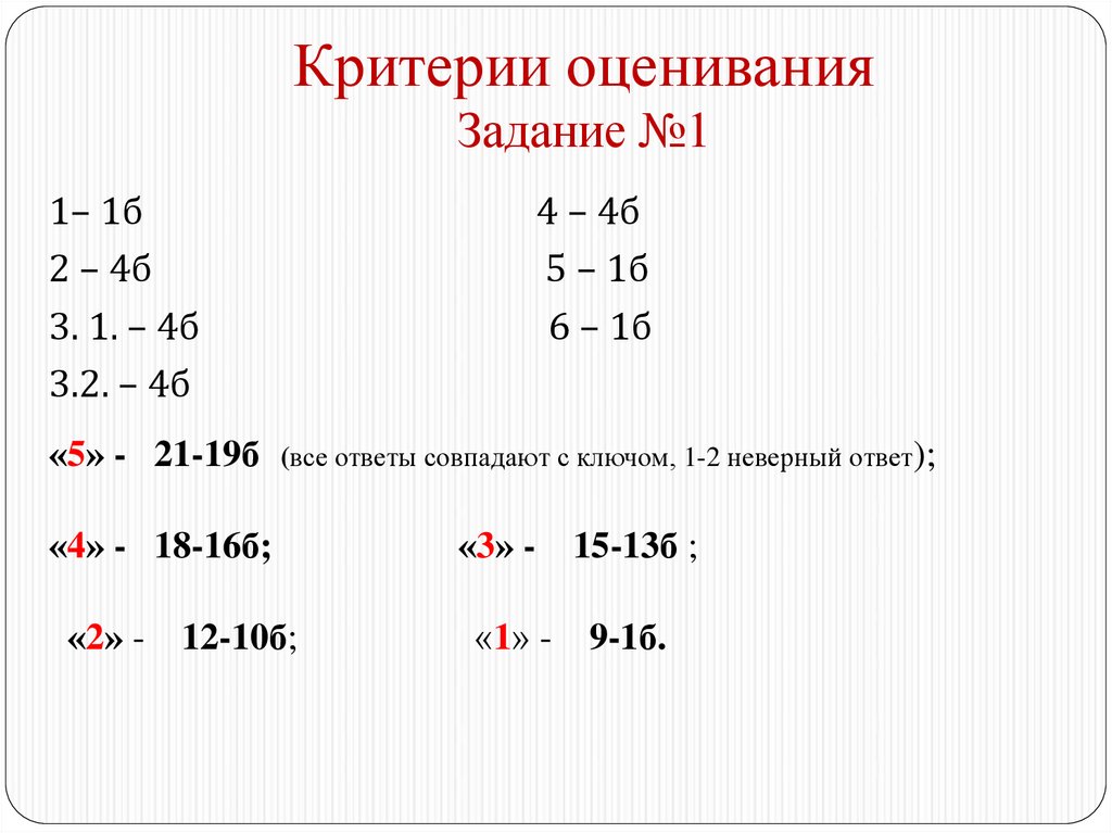 Критерии оценивания впр по истории 7. Критерии оценивания портфолио. Критерии оценок по процентам. Критерии оценки теста из 15 вопросов. 6 Класс тест критерии оценивания.