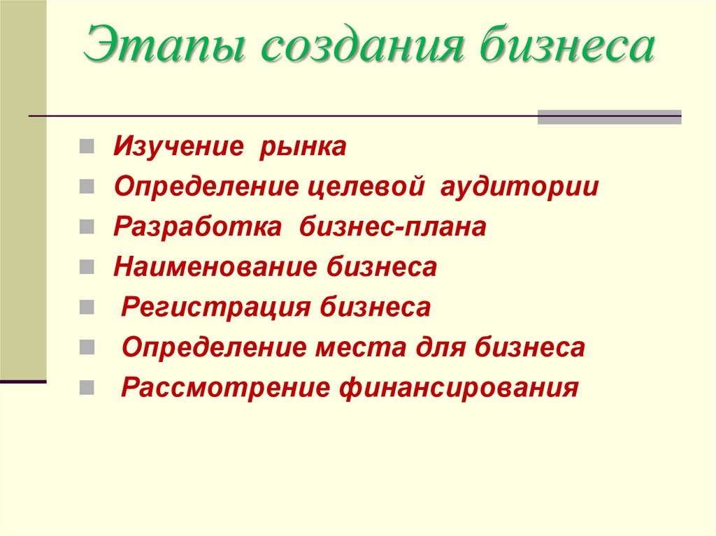 Предпринимательская деятельность подростков проект 9 класс