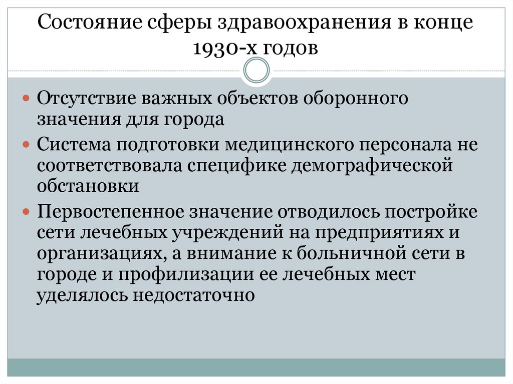 Состояние сферы здравоохранения в конце 1930-х годов