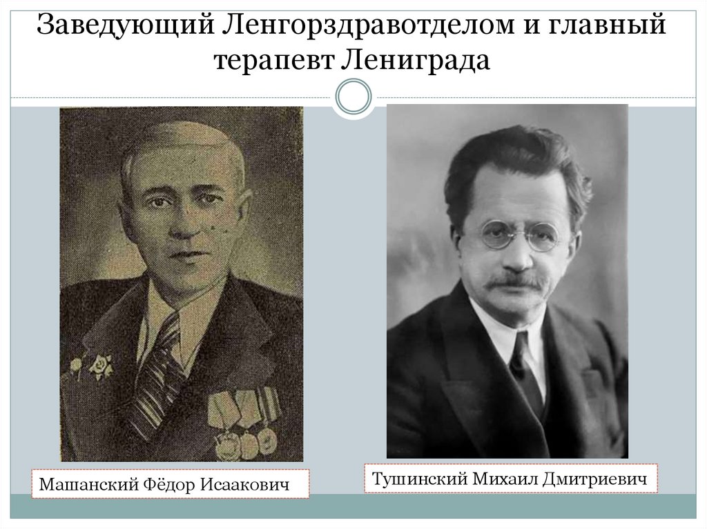 Медицинская служба блокадного Ленинграда - презентация онлайн