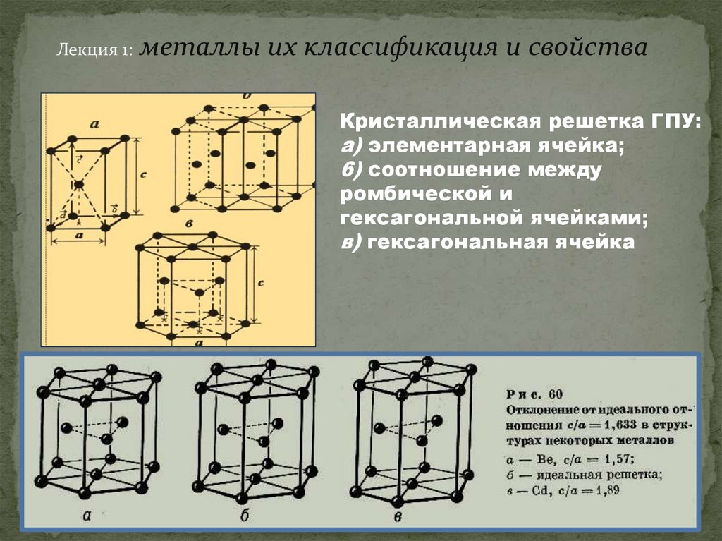 3 кристаллическое строение металлов