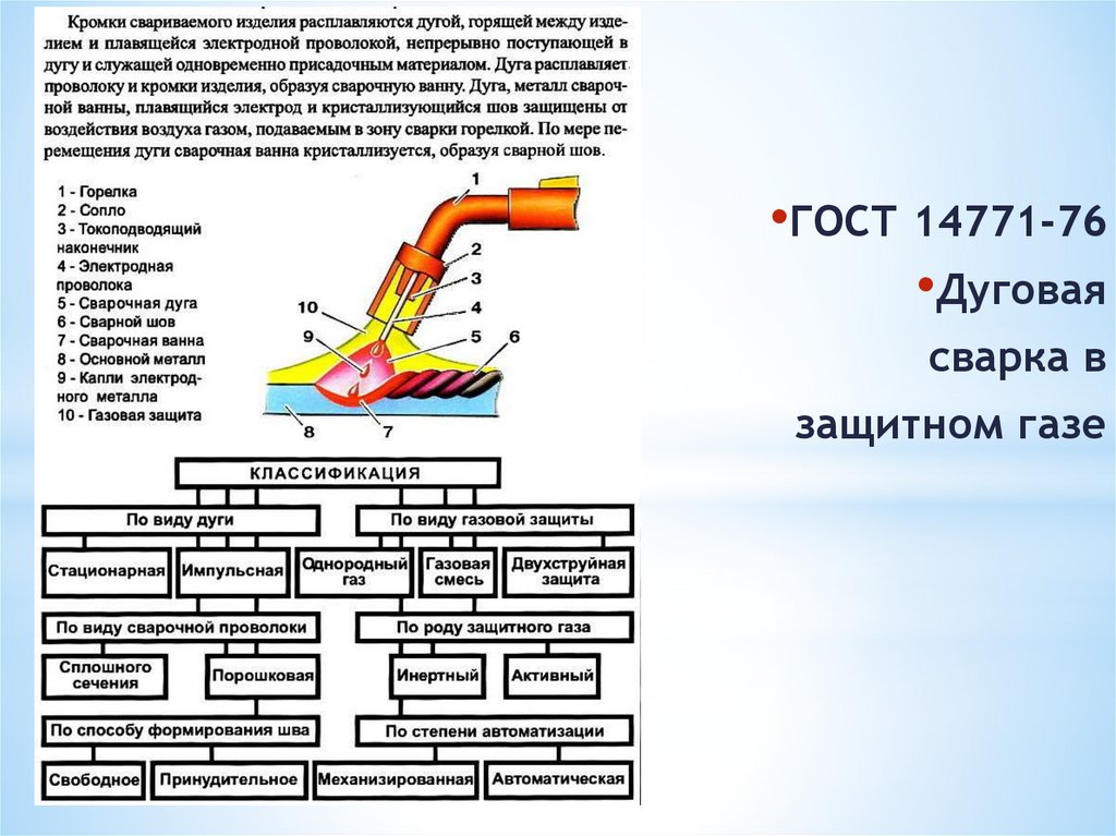 Гост 14771 76 на чертеже