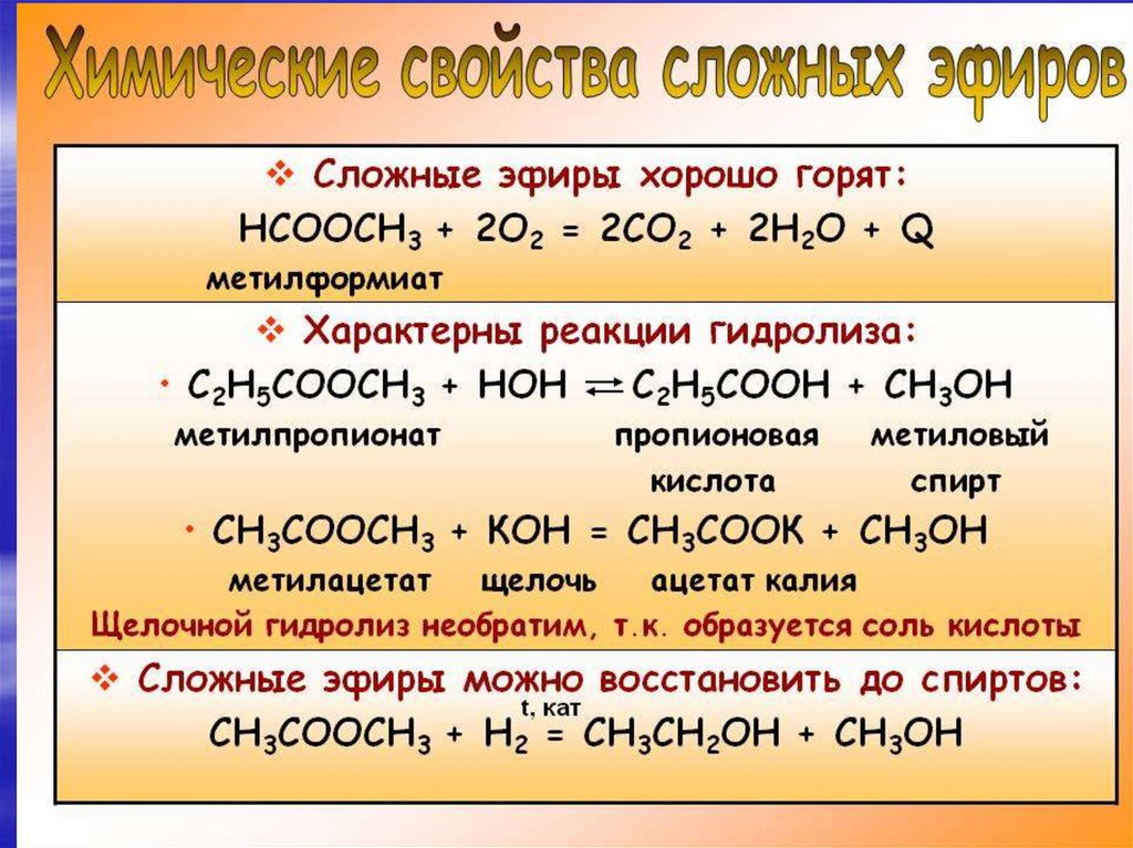 Реакция водорода характерна для. Важнейшие химические свойства сложных эфиров. Химические свойства сложных эфиров. Простые эфиры и сложные эфиры химические свойства. Химические свойства сложных эфиров и жиров.