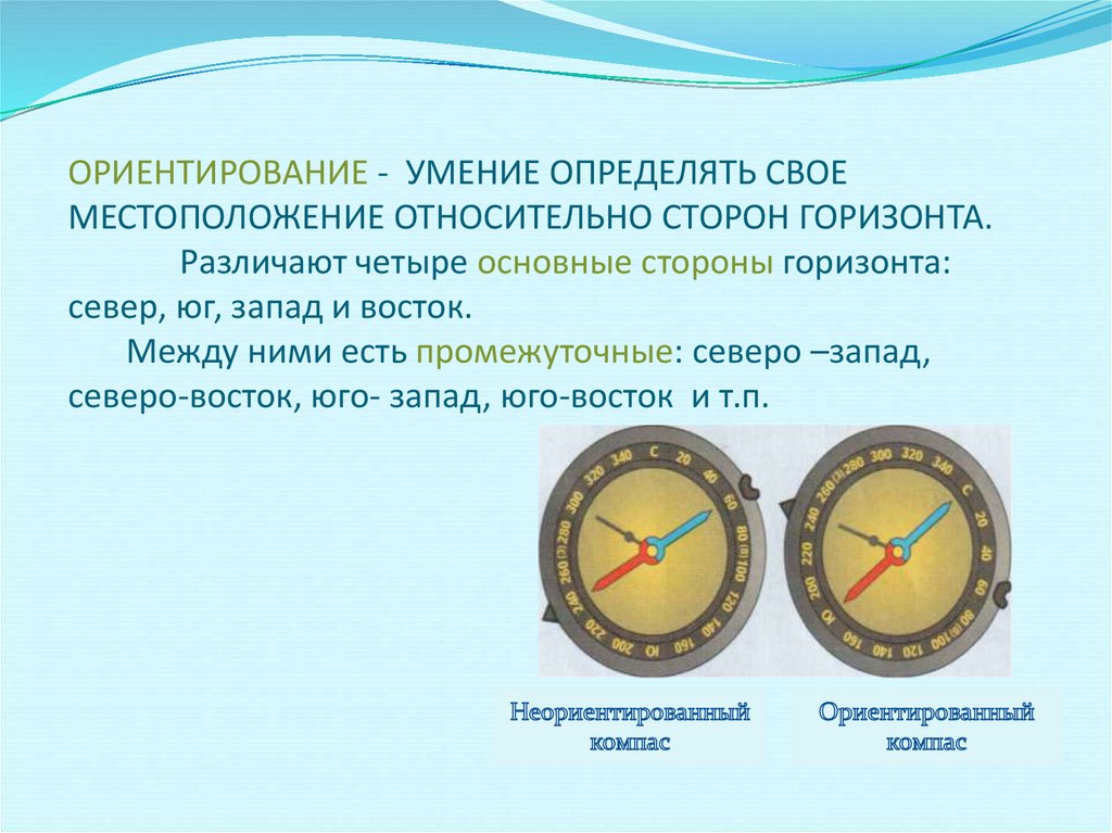 Презентация азимут 5 класс