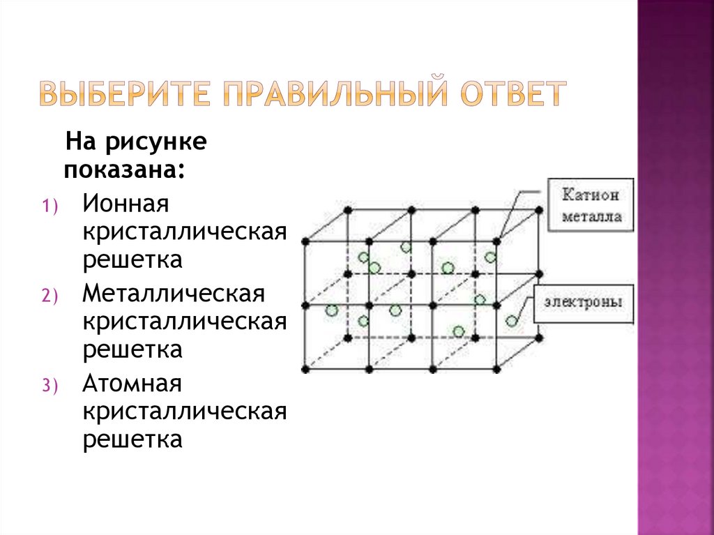 Выберите правильный ответ