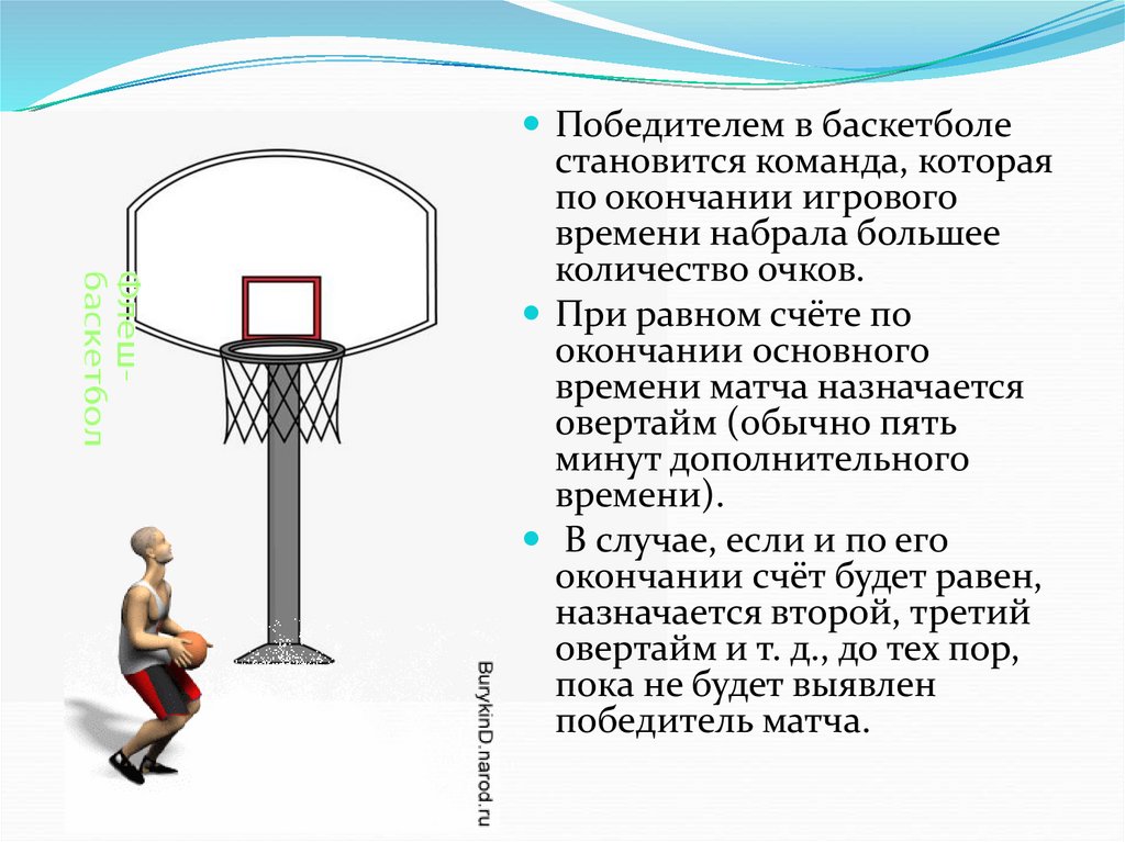 Победителем игры становится команда. Баскетбол победитель. Правила баскетбола. Баскетбольные правила. Основные правила игры в баскетбол.