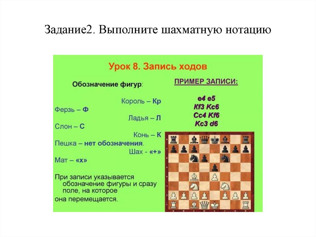 Шахматная нотация для детей презентация