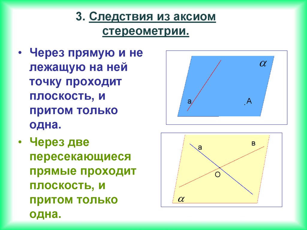 Через пересекающиеся прямые проходит плоскость. Через прямую и не лежащую на ней точку проходит плоскость и притом. Через прямую и не лежащую на ней точку проходит только одна плоскость. Через прямую и не лежащую на ней. Через прямую и точку проходит плоскость и притом только одна.