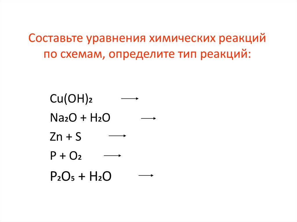 Определите тип реакции по их схемам и расставьте коэффициенты