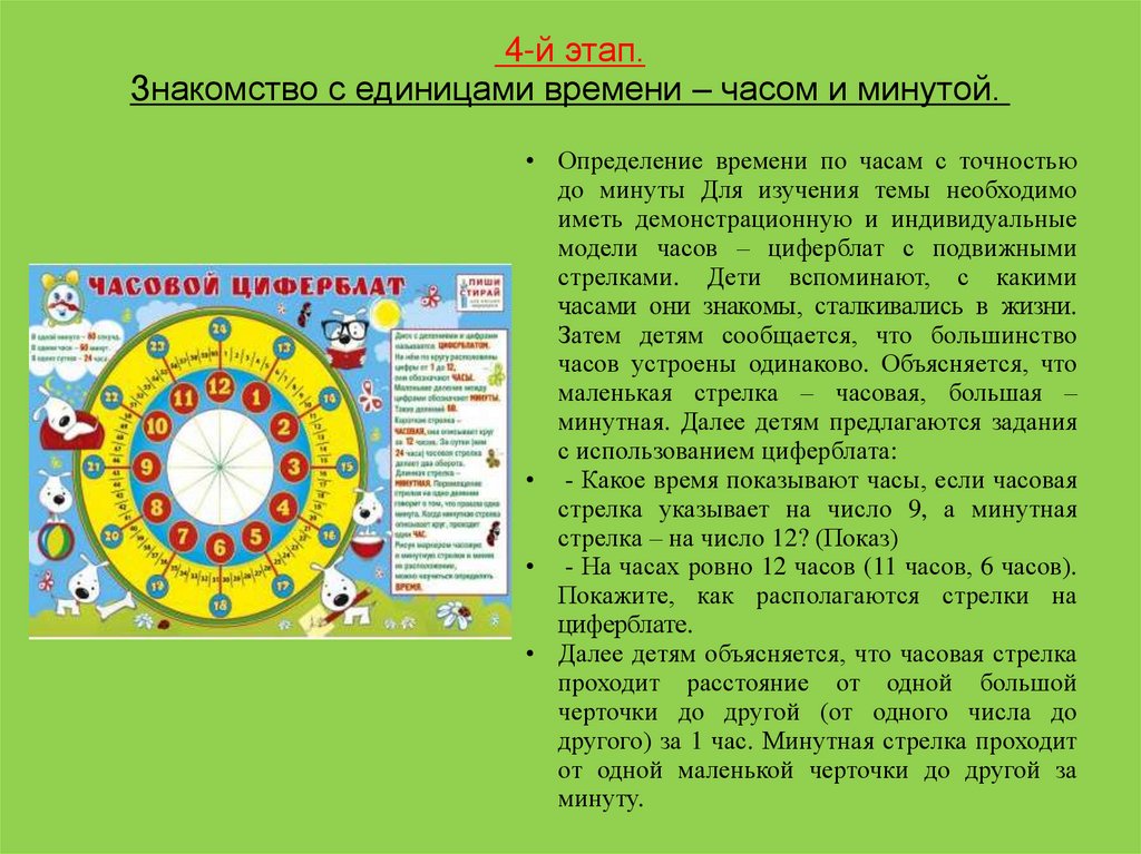 Методика изучения времени в начальной школе презентация