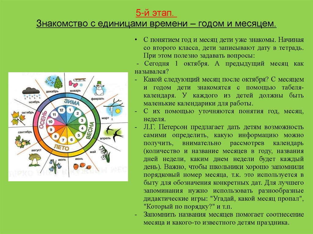 Методика изучения времени в начальной школе презентация