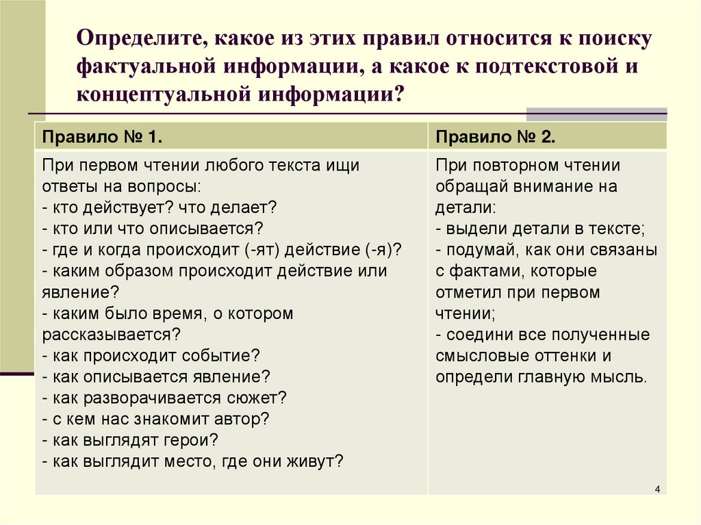 Концептуальная и подтекстовая информация