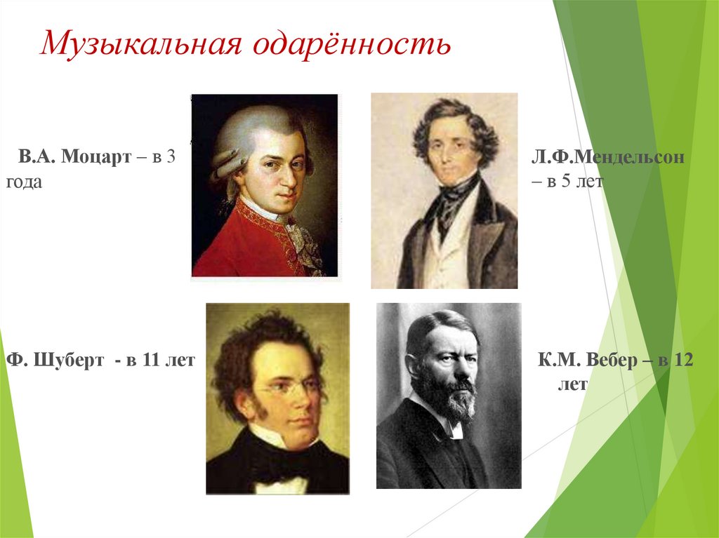 Музыкальная одарённость