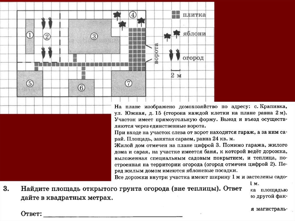 План участка огэ 5 задание. На плане изображено домохозяйство по а. На плане изображено домохозяйство по адресу с Крапивка ул. На плане изображения домохозяйства по адресу.