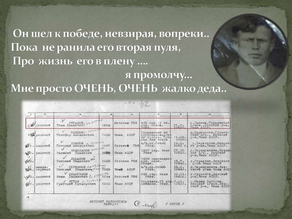 Он шел к победе, невзирая, вопреки.. Пока не ранила его вторая пуля, Про жизнь его в плену …. я промолчу… Мне просто ОЧЕНЬ,